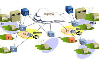 免费WiFi陷阱与网络安全软件开发——央视315晚会警示